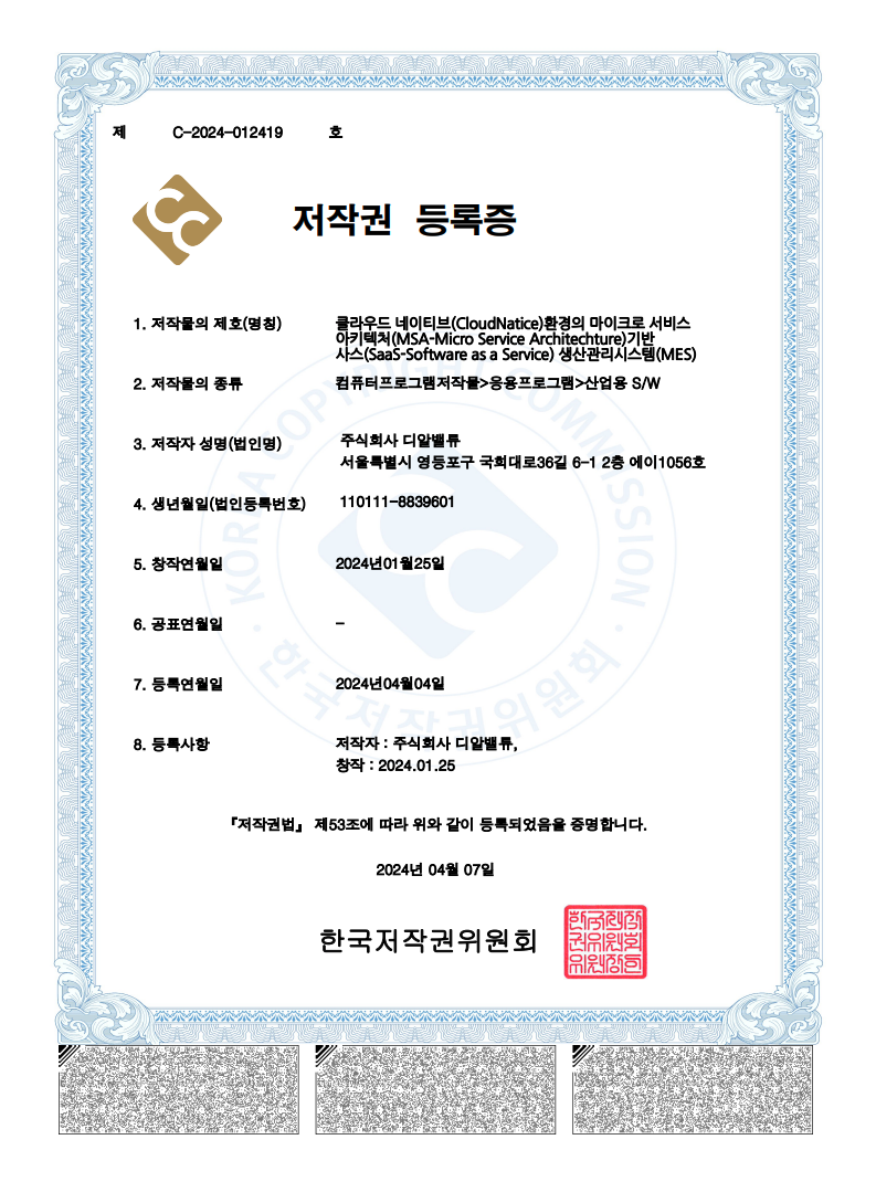 저작권 1
